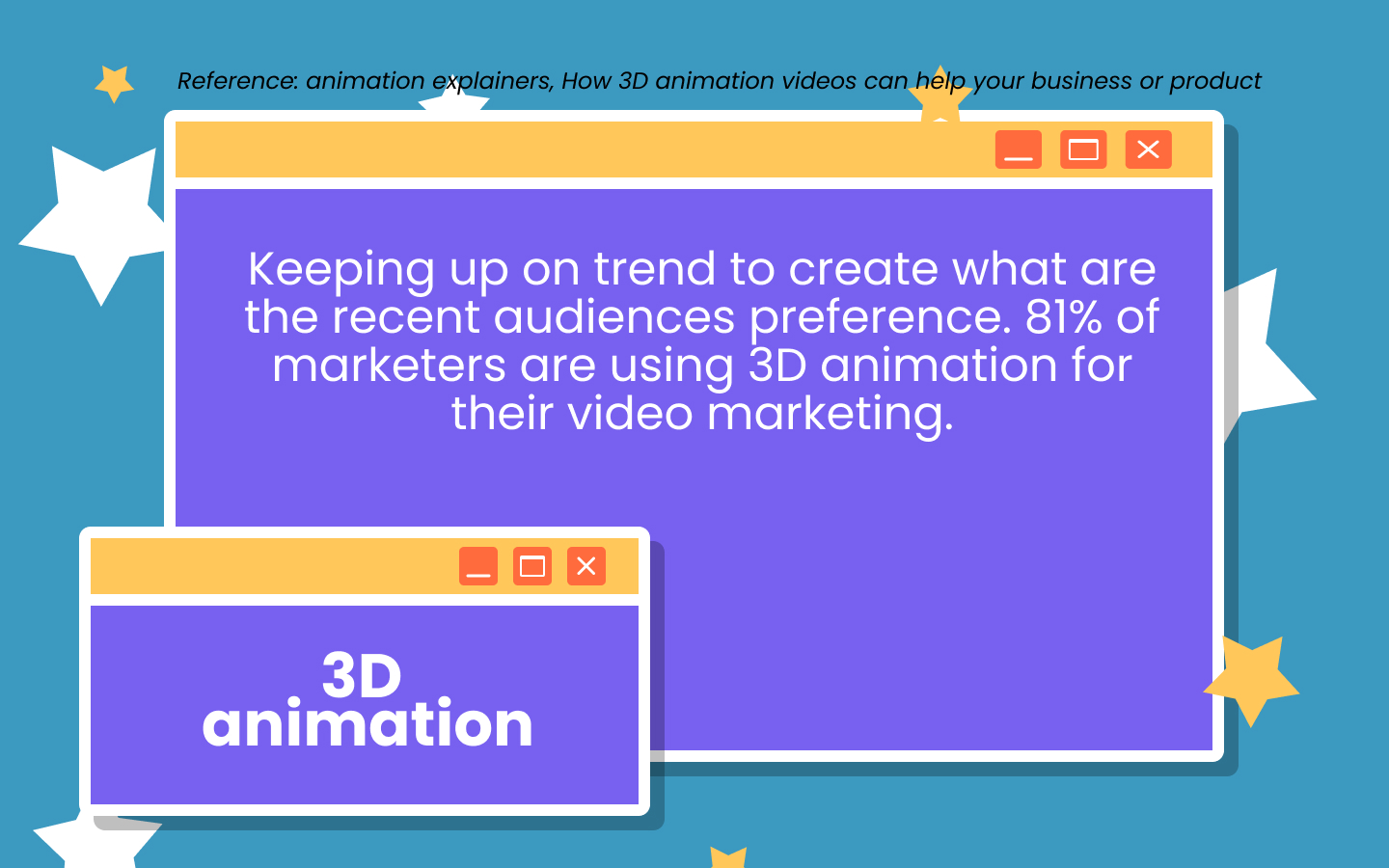 6 Best Animation Styles for Video Marketing · The Visual Team